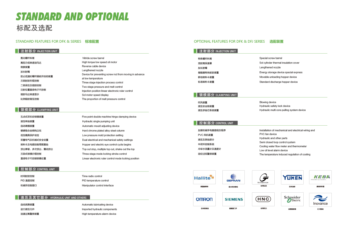 標(biāo)配及選配.jpg 標(biāo)配及選配.jpg