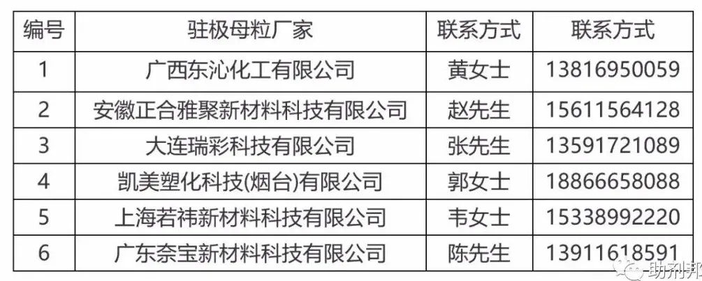 /ueditor/jsp/upload/image/20200302/1583115763527055685.jpg /ueditor/jsp/upload/image/20200302/1583115763527055685.jpg